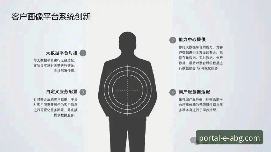 ABG欧博稳定吗使用指南 ABG欧博稳定吗 vs 其他平台:使用指南与深度对比分析